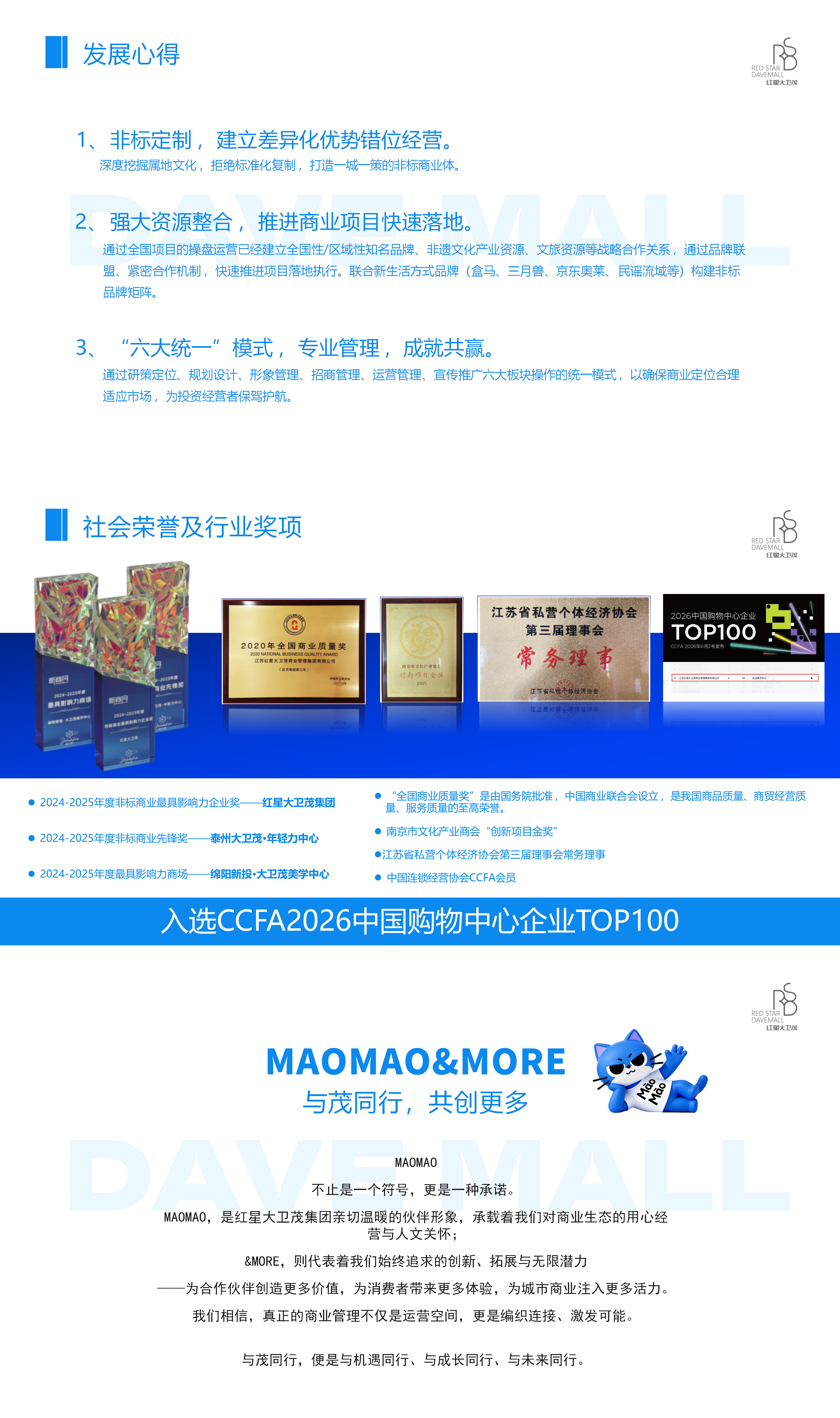 商业管理版块(图2)
